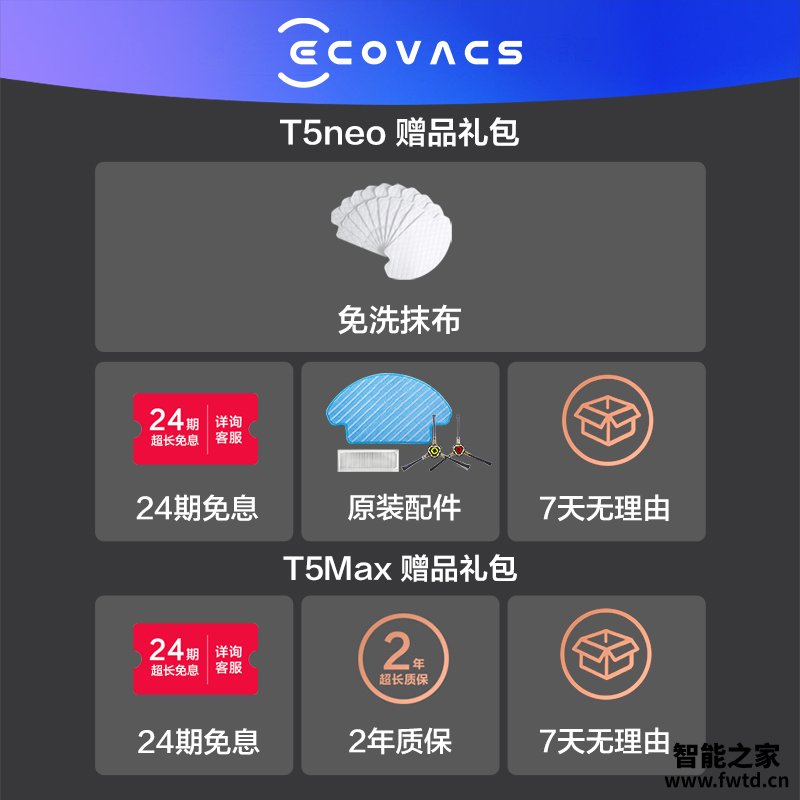 看了不上当：科沃斯t5neo和小米1s哪个好？感受有什么区别呢？老司机吐槽大(图2)