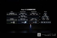 荣耀MagicBook 14 2022版参数-荣耀MagicBook 14 2022版售价